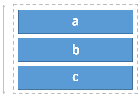 Diagram illustrating the underlying grid of a column widget. Diagram illustrating the underlying grid of a column widget.