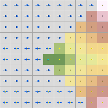 Map of resulting accumulative distance from center cell with distance values only east of the cell Map of resulting accumulative distance from center cell with distance values only east of the cell